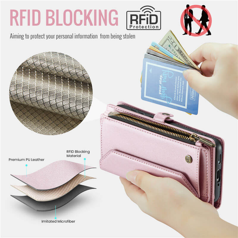 CaseMe Samsung Galaxy A17 Wallet RFID Blocking Crossbody Phone Case
