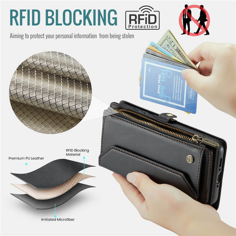CaseMe Samsung Galaxy A37 Wallet RFID Blocking Crossbody Phone Case