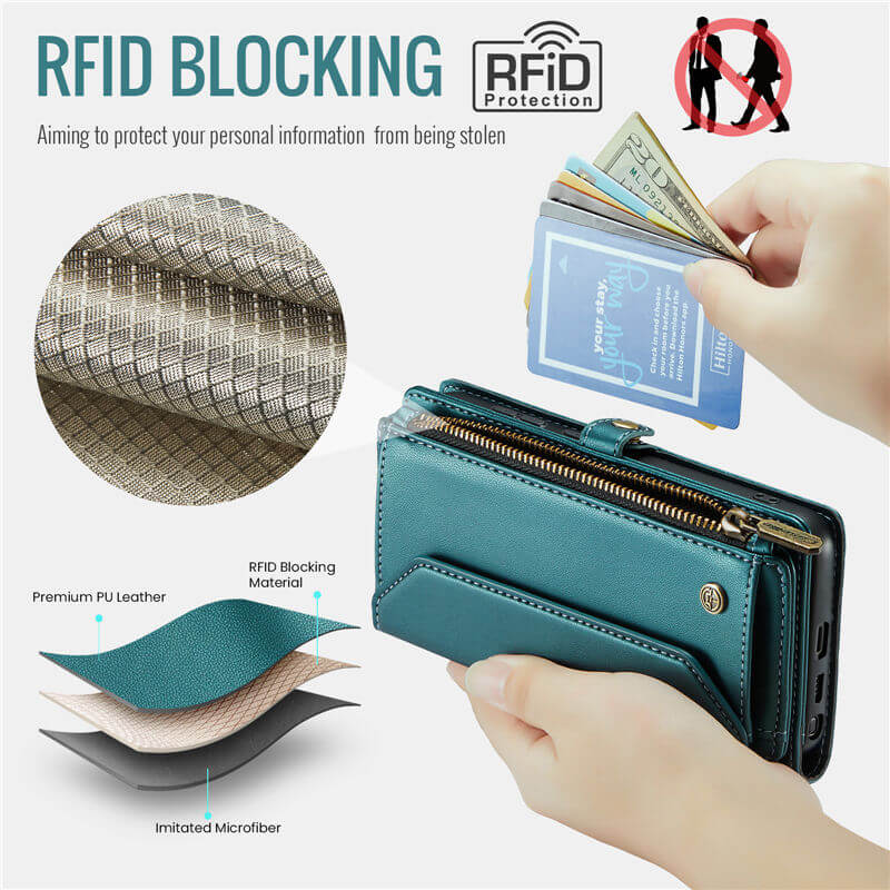 CaseMe Samsung Galaxy S26 Ultra Wallet RFID Blocking Crossbody Phone Case
