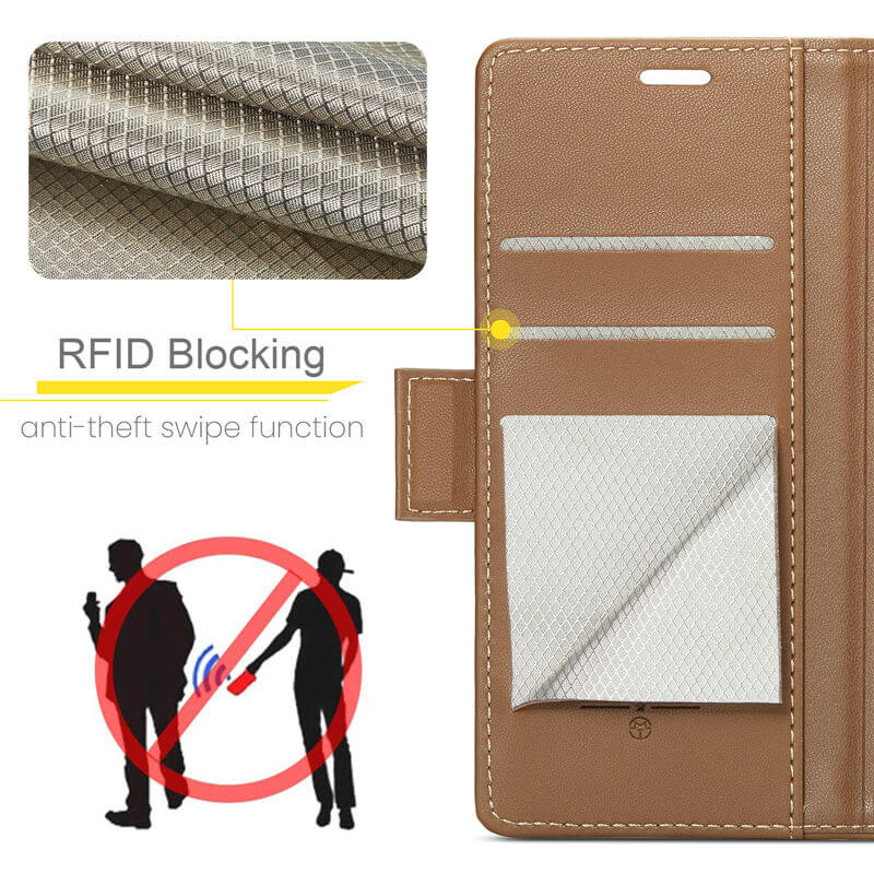 CaseMe iPhone 17 Pro Max Wallet RFID Blocking Case