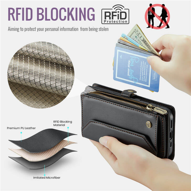 CaseMe iPhone 17 Pro Wallet RFID Blocking Crossbody Phone Case