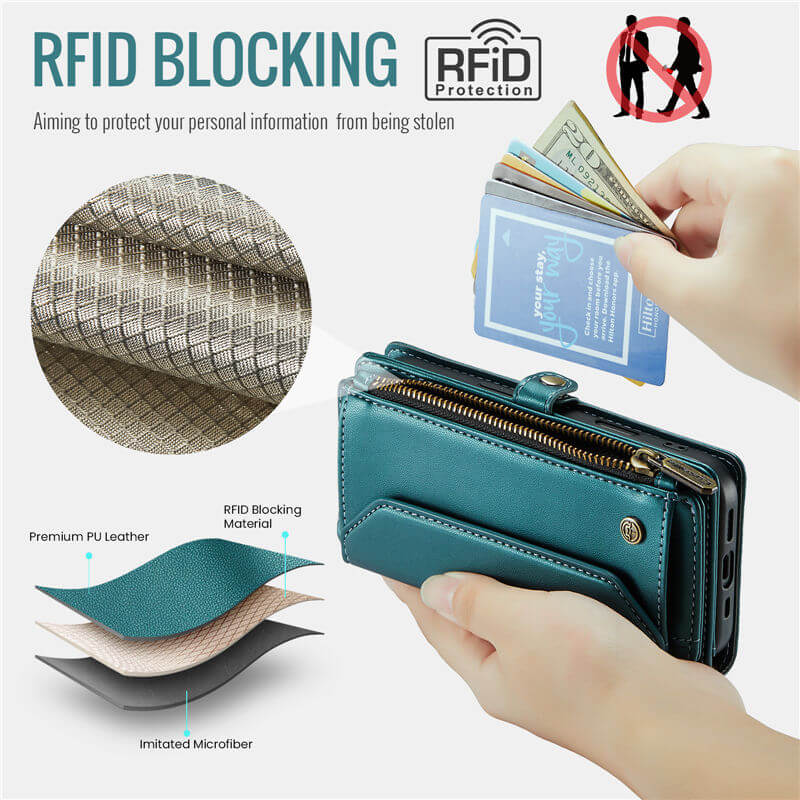 CaseMe iPhone 17 Pro Wallet RFID Blocking Crossbody Phone Case